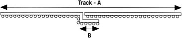 Track A